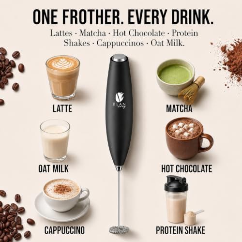 Black high speed handheld coffee mixer — photo 4