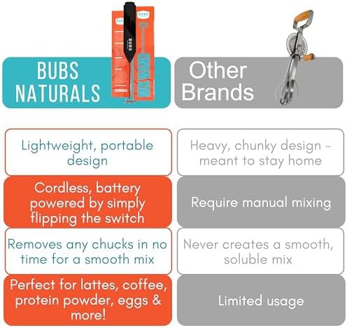 Portable stainless steel handheld mixing wand — photo 4