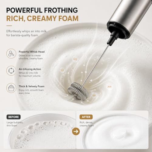 Rechargeable two speed mini travel frother — photo 5