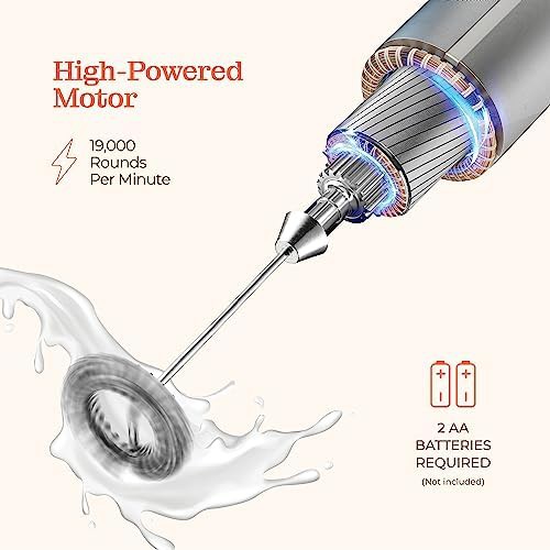 Peach street stand handheld milk frother — photo 5