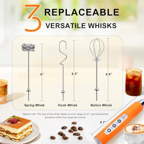 Fluorescence orange detachable rechargeable frother — photo 5