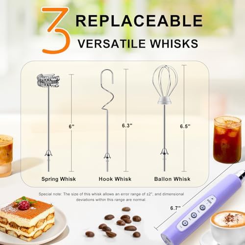 Light purple stainless steel milk frother — photo 4