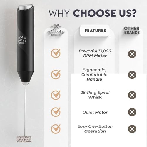 Midnight Black Stainless Steel Frother Wand — photo 5