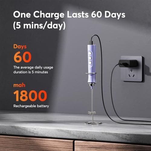 Ultra Violet Rechargeable Handheld Frother — photo 4