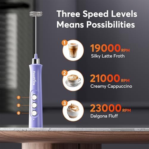 Ultra Violet Rechargeable Handheld Frother — photo 5