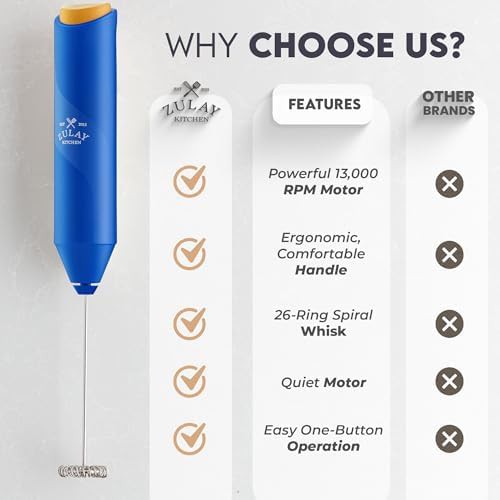 Blue and gold stainless steel frother wand — photo 5