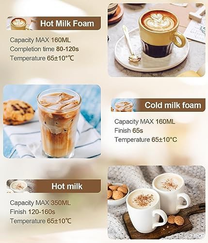 Automatic intelligent milk steamer and warmer — photo 4