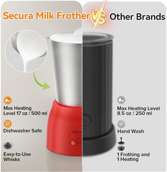 Red detachable stainless steel milk steamer — photo 5