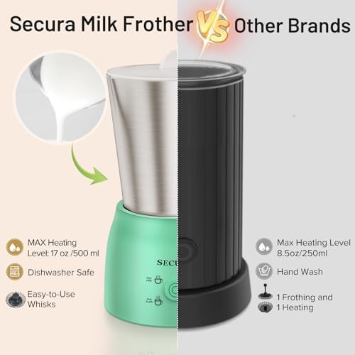 Green detachable stainless steel milk steamer — photo 4