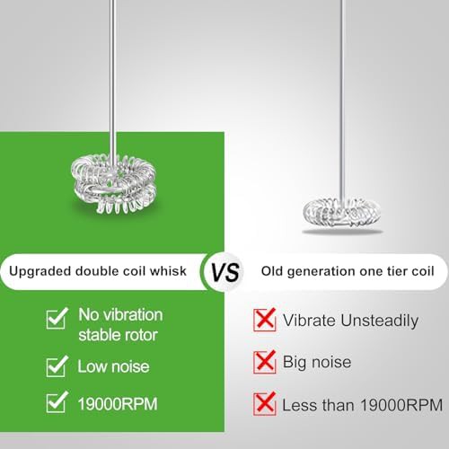 Silver double whisk frother with stand — photo 3