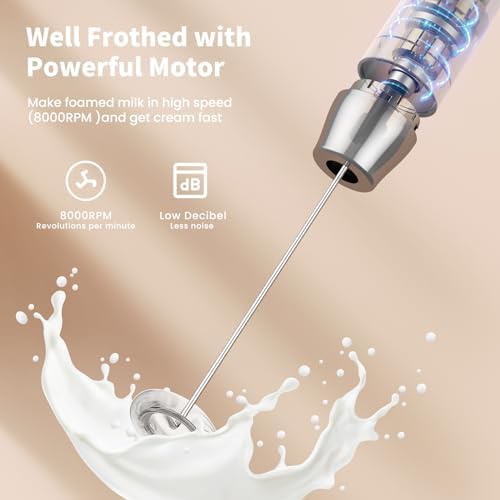 Triple Head Rechargeable Frother with Stand — photo 4