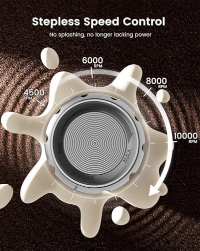 LunaFro Max with Stepless Speed Control — photo 3