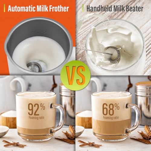 Large White Automatic Milk Steamer 350ml — photo 5