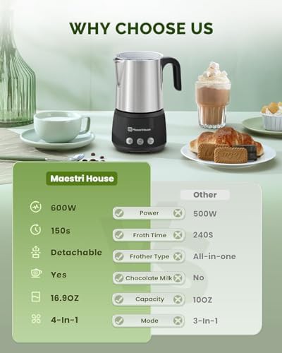 BasicFro 500 Electric Steamer and Frother — photo 3