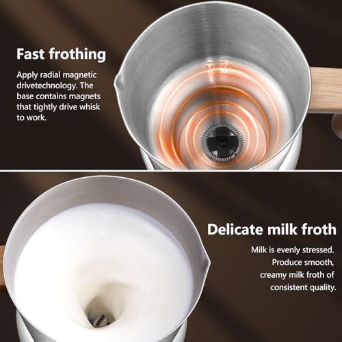 Split Stainless Steel Automatic Milk Steamer — photo 5