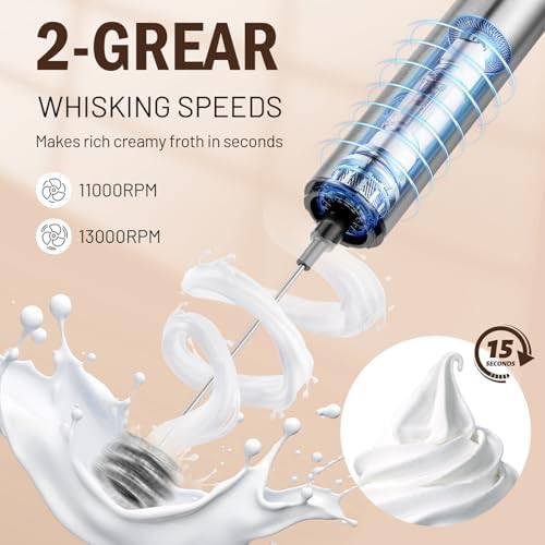 Silver Handheld Two Speed Frother Wand — photo 3