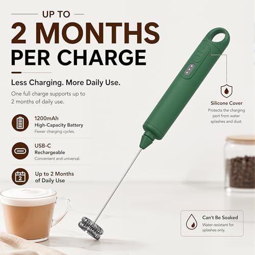 Grass green three speed rechargeable frother — photo 4
