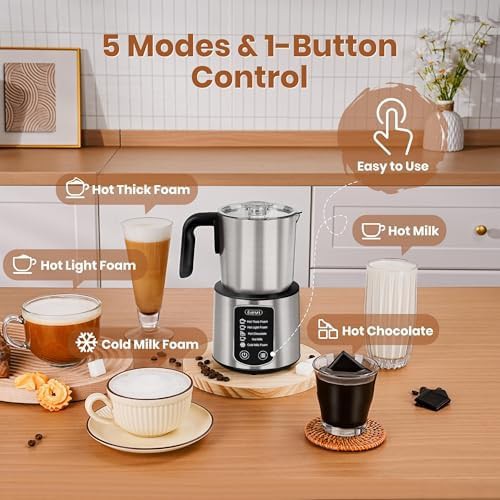 Professional Milk Steamer for Lattes — photo 3