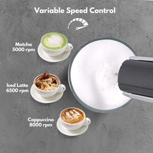 Rechargeable foam maker with foldable bracket — photo 4