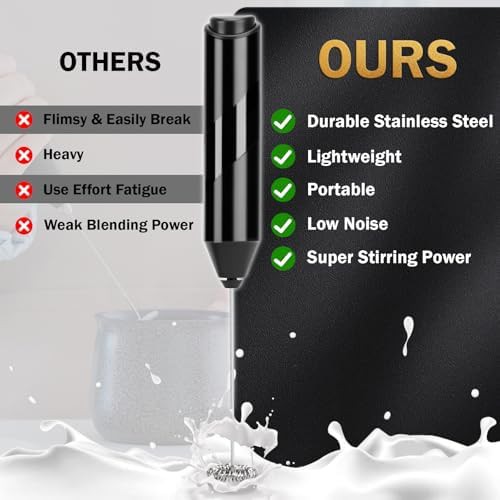 Black battery powered milk frother wand — photo 3
