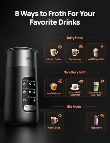 Eight in One Latte Art Frother — photo 2