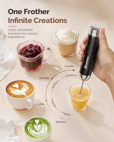 LunaFro 2.0 rechargeable stepless speed mixer — photo 4