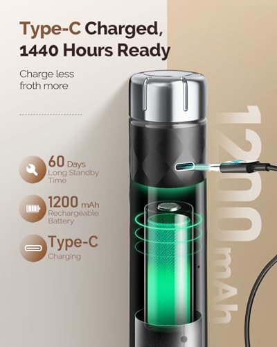 LunaFro 2.0 rechargeable stepless speed mixer — photo 5