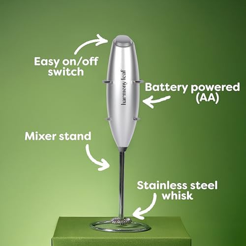 Silver Stainless Steel Battery Operated Mixer — photo 3