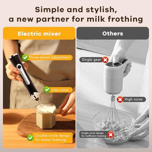 Rechargeable three speed frother with stand — photo 5
