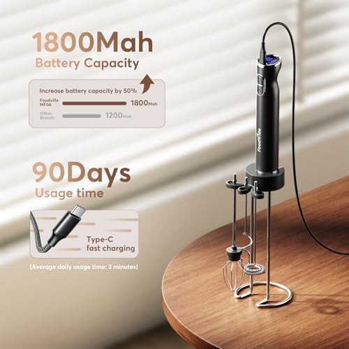 Rechargeable Nine Speed Frother with Stand — photo 2