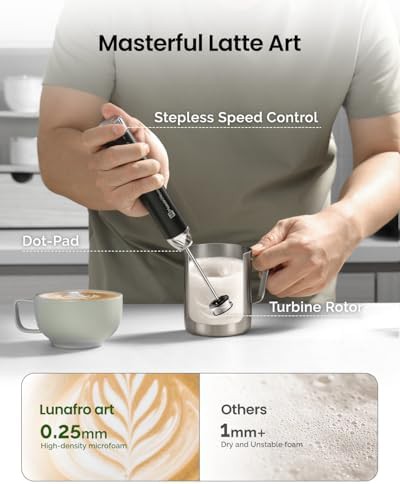LunaFro Art Waterproof Stepless Frother — photo 3