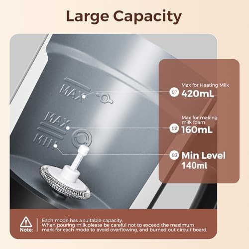 Automatic Six-in-One Milk Steamer and Frother — photo 4