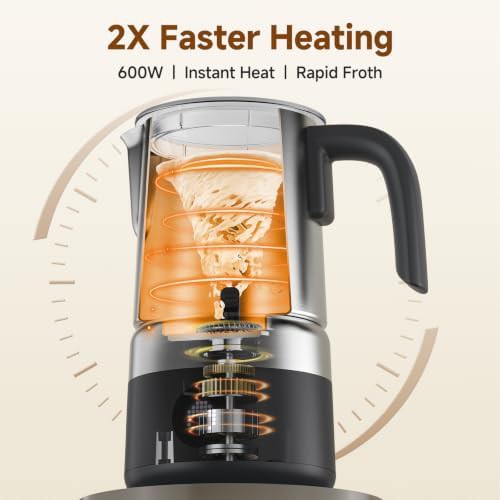 Electric Eight in One Hot and Cold Foam Maker — photo 3