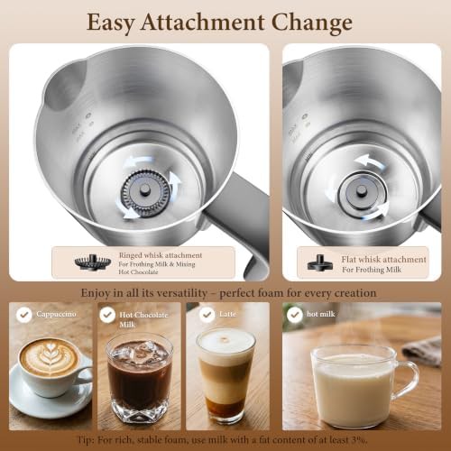 Automatic Milk Frother with Temperature Control — photo 4