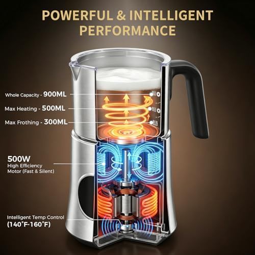 Electric Milk Foam Warmer and Steamer — photo 3