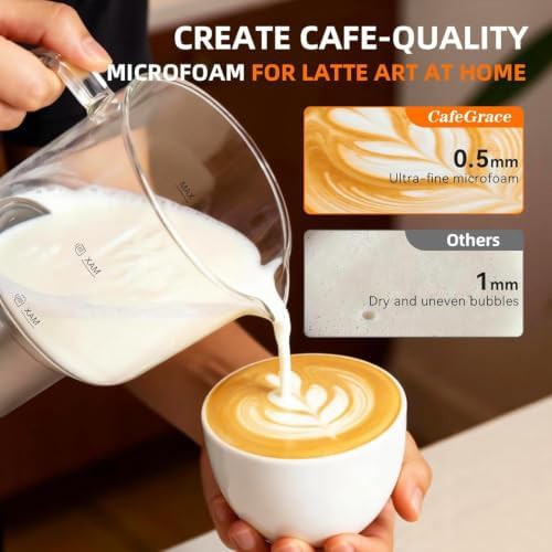 Eight in One Large 20oz Frother — photo 4