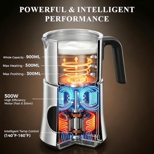 Detachable Stainless Steel Jug Milk Warmer — photo 4