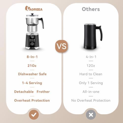 Eight in One Dishwasher Safe Steamer — photo 4