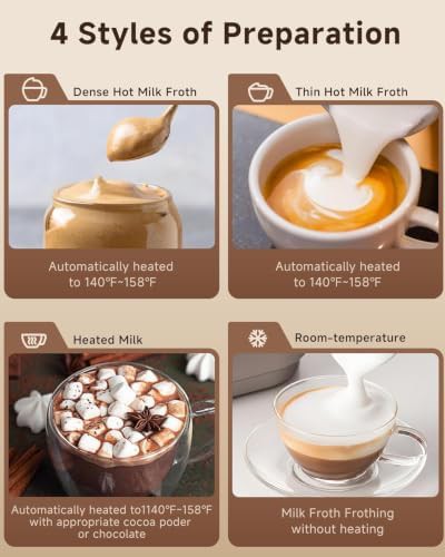 Automatic Four in One Latte and Cappuccino Warmer — photo 5